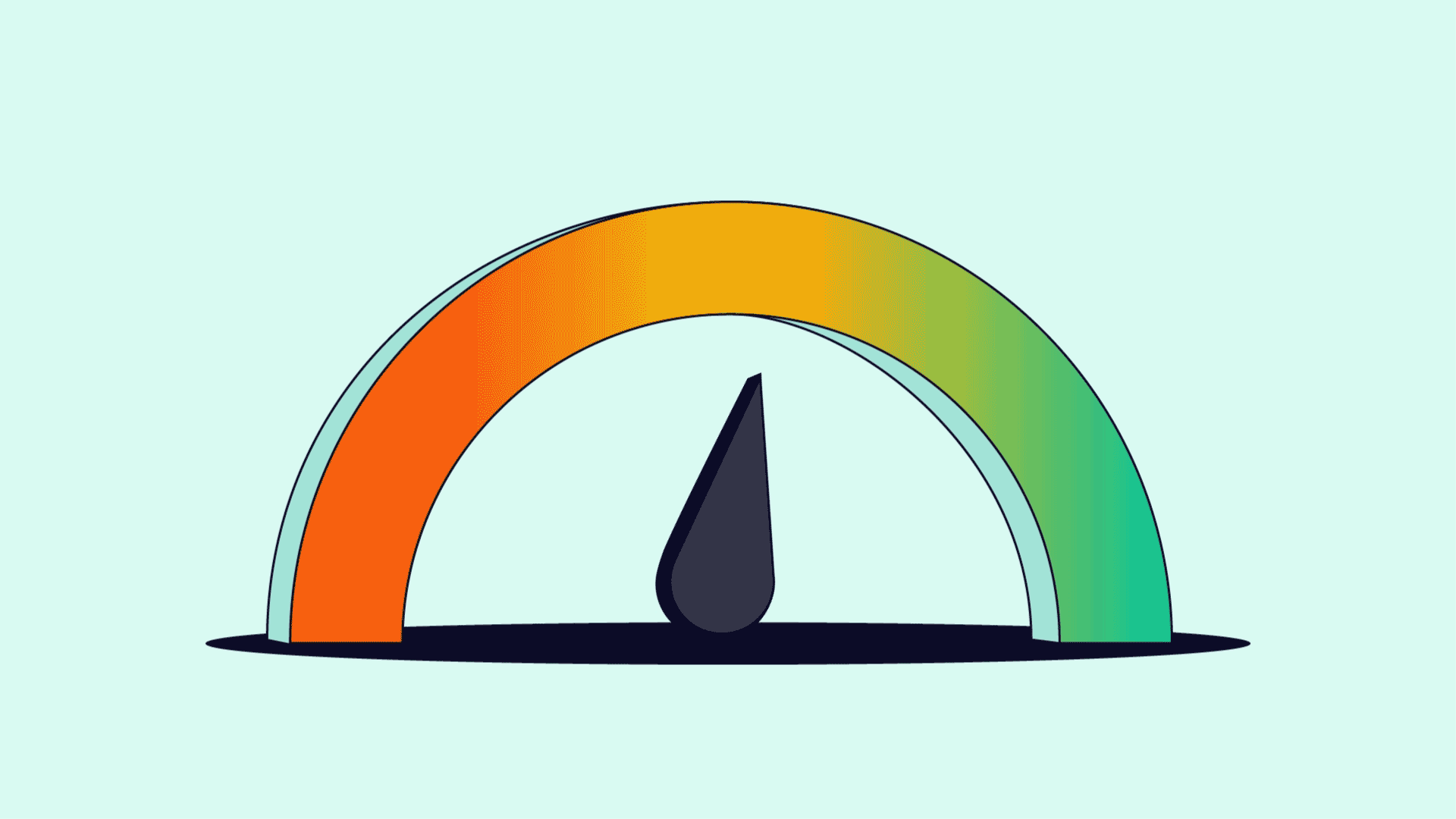 An animated illustration of the Decision Power Score needle moving from good to great.