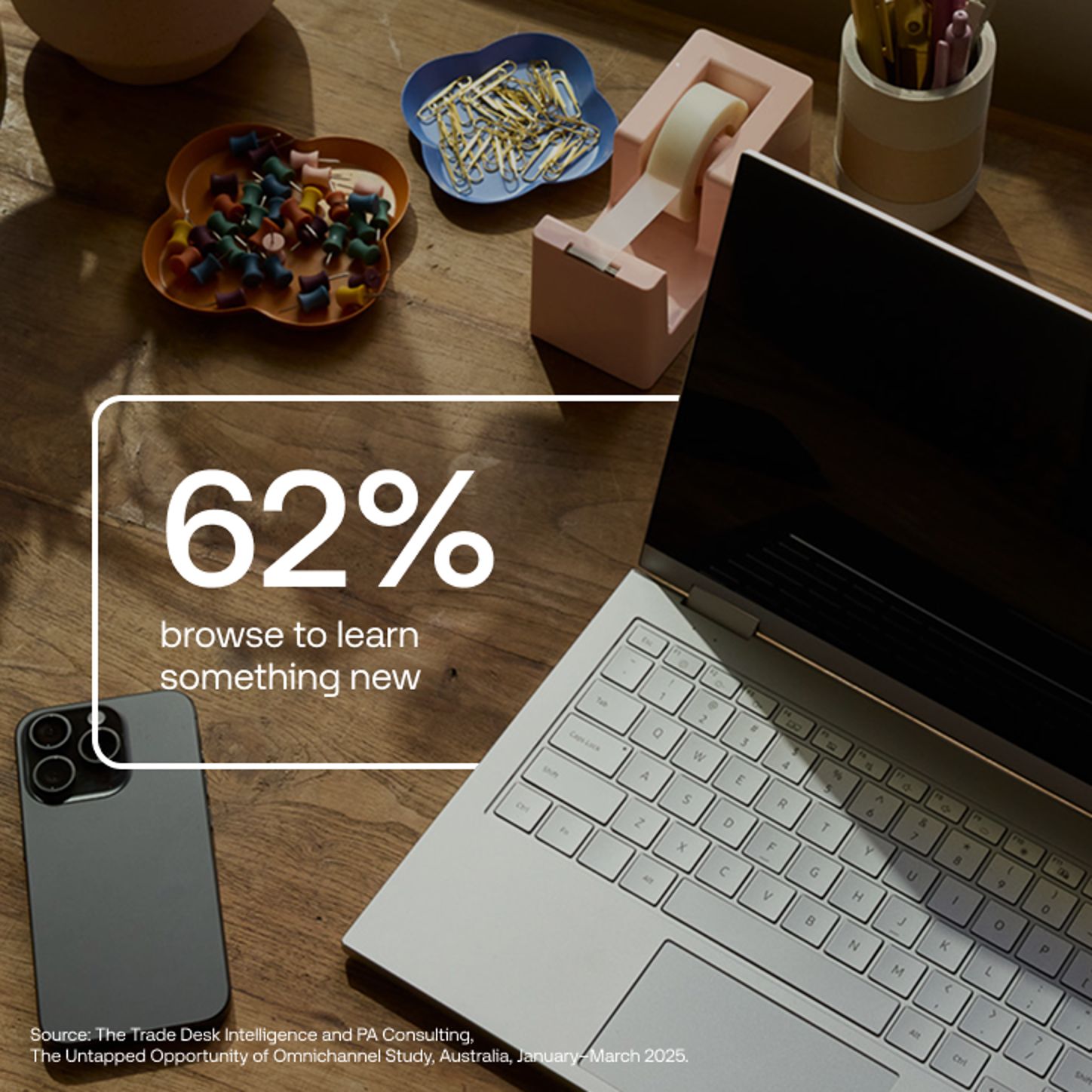 Mesa de trabajo con portátil, dispositivo móvil y accesorios.