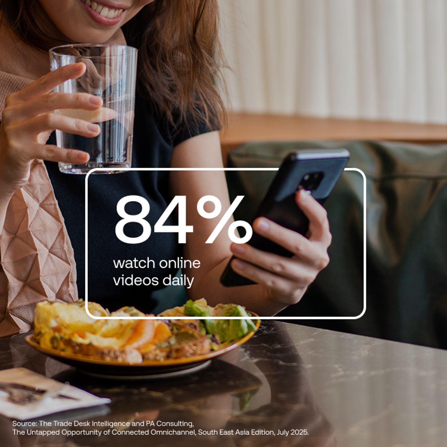 Data vis with a woman on her phone the background and a stat in white text over top