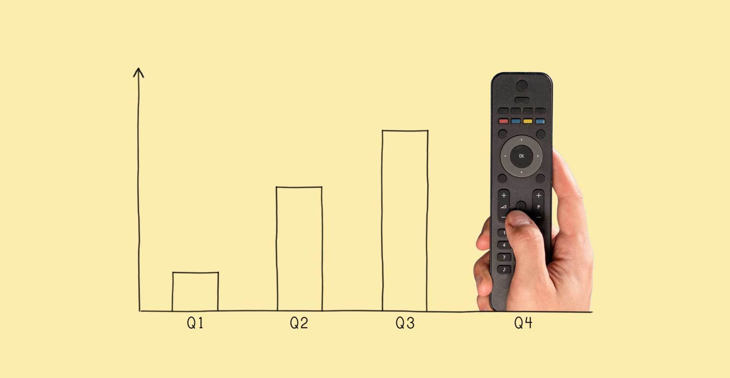 Bar chart for Q1–Q4 with a TV remote replacing the Q4 bar.