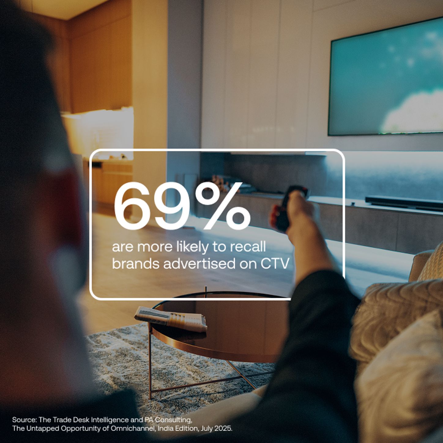Man watching TV with white data vis from The Trade Desk Intelligence, placed over him