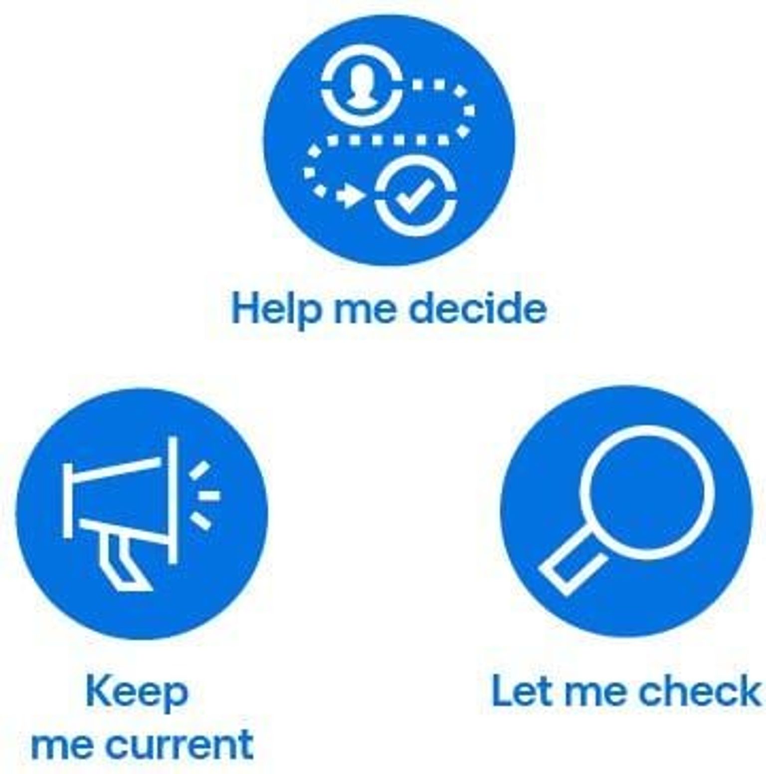 TTDI Generational Media Habits Millennials - Blue Graphic