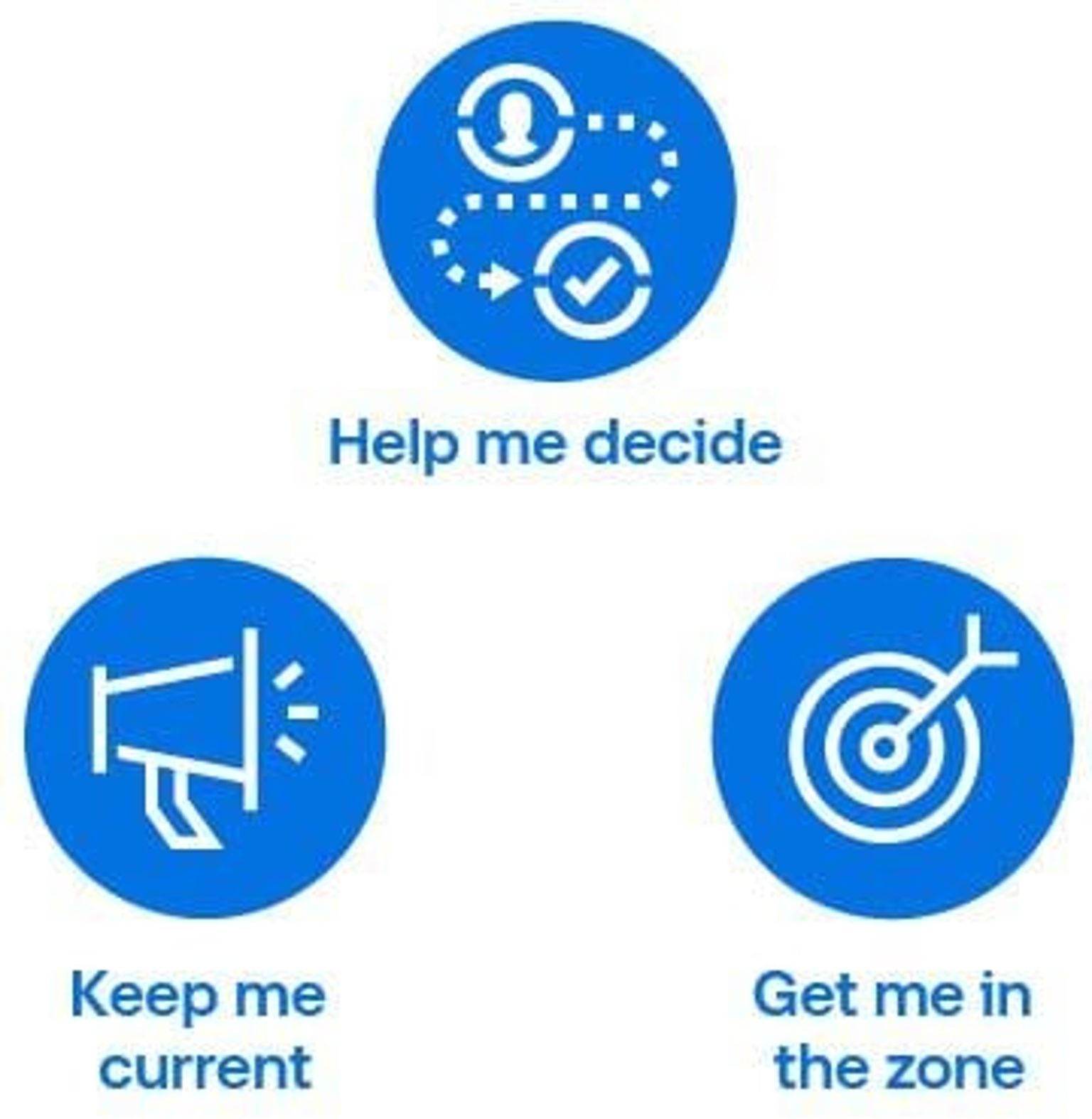 TTDI Generational Media Habits - Gen X - Blue Graphic