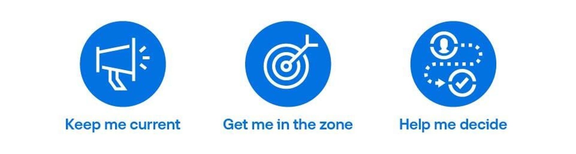 TTDI Generational Media Habits - Gen X - Blue Graphic