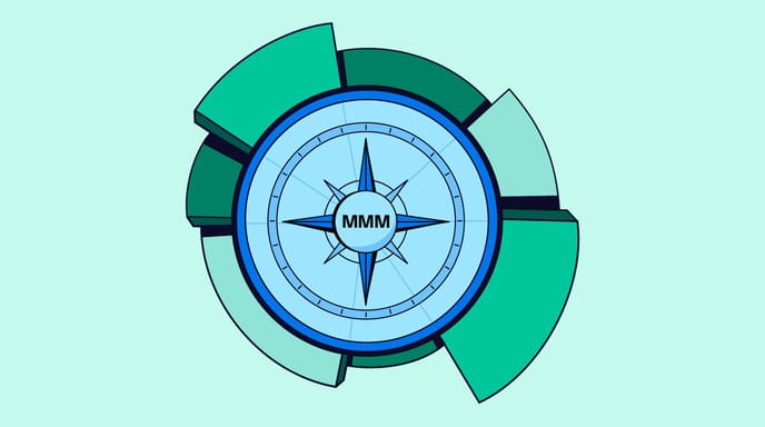A stylized compass graphic with the letters "MMM" in the center, surrounded by segmented circular design elements in varying shades of blue and green.