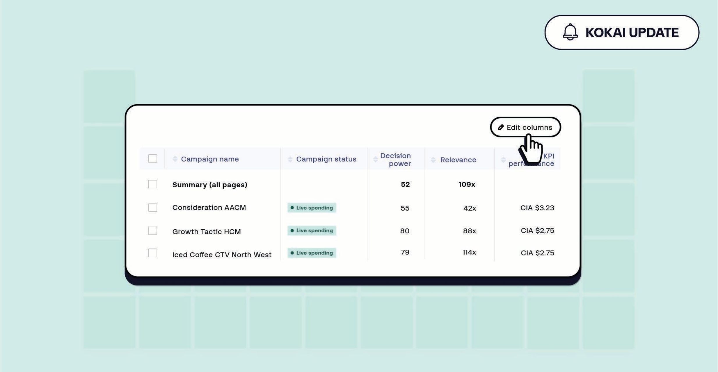 Interface screenshot showing a campaign table with a cursor clicking the ‘Edit columns’ button in a Kokai update.