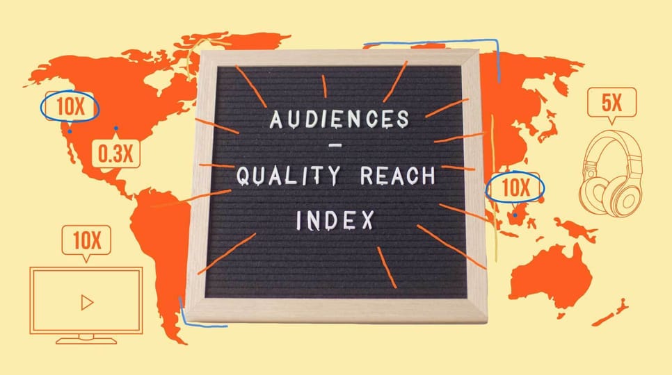 「Audiences - Quality Reach Index」と書かれたレターボード