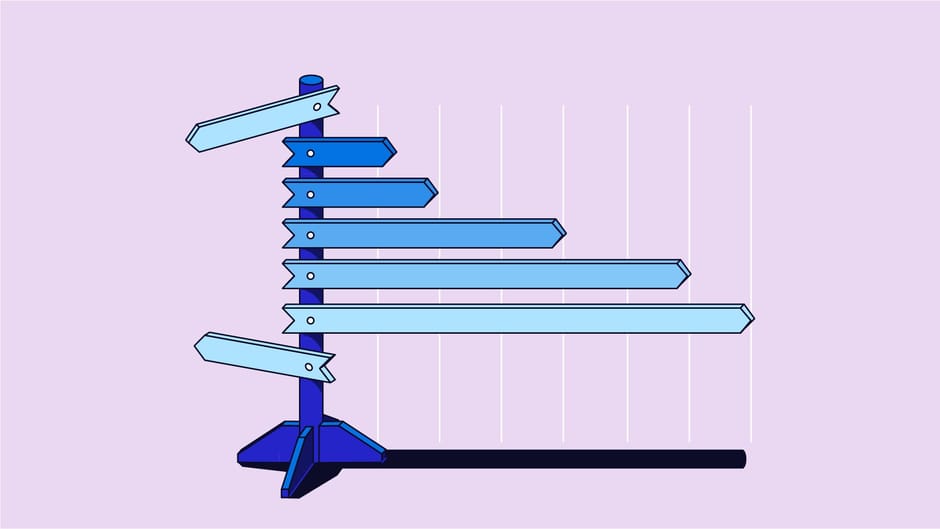 Purple graphic of a blue street sign to represent how to improve your MMM's