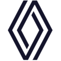 Renault logo