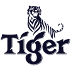 Tiger Beer logo