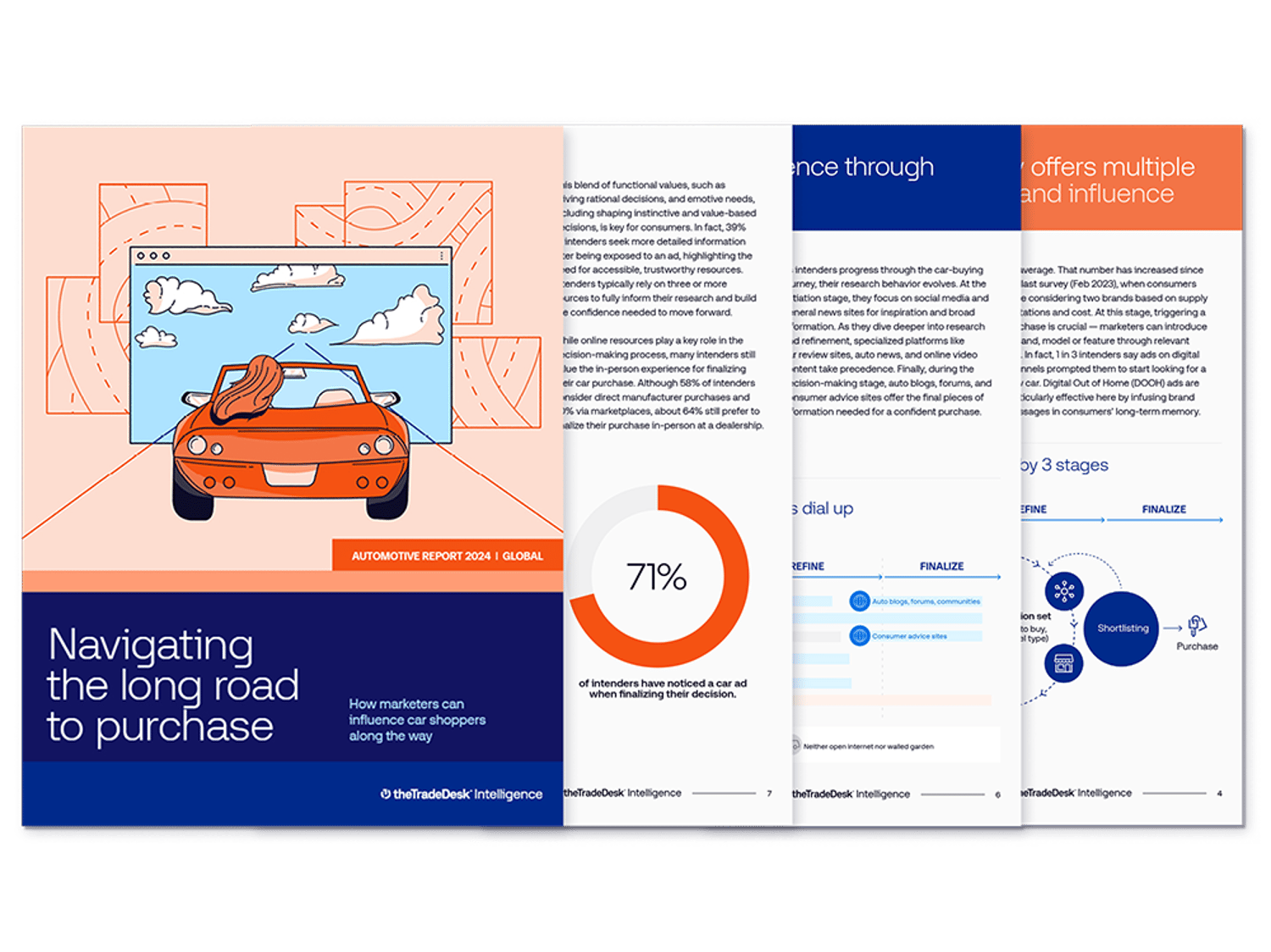 The Trade Desk Intelligence - Auto Report