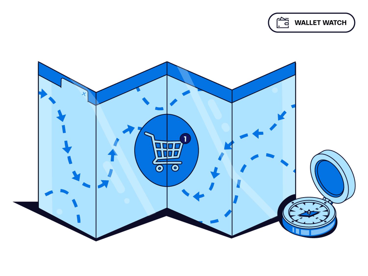 An illustration showing a web browser folded up like a treasure map and multiple paths leading to the center of the map, which is marked with a shopping cart icon. A compass sits next to the browser.