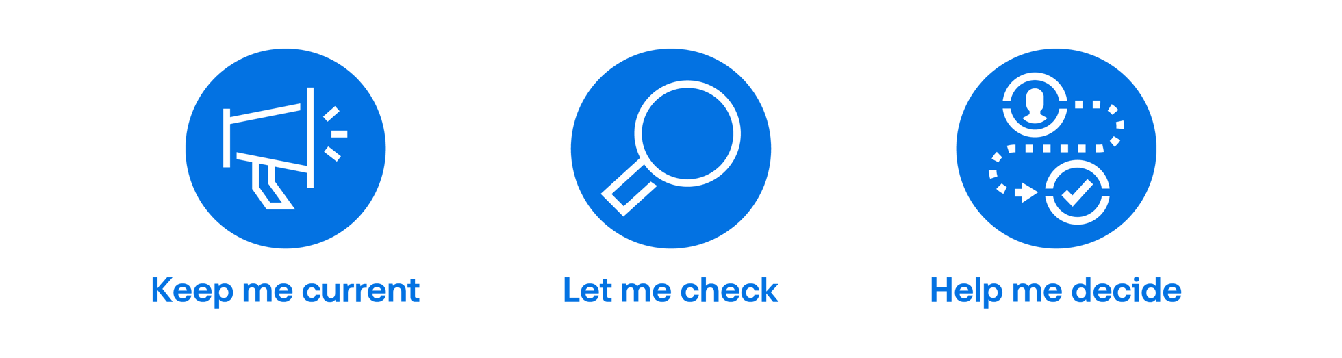 TTDI Generational Media Habits Baby Boomers - Blue graphic