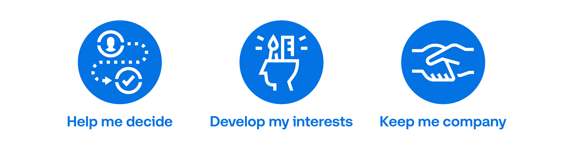 TTDI Generational Media Habits Millennials - Blue Graphic