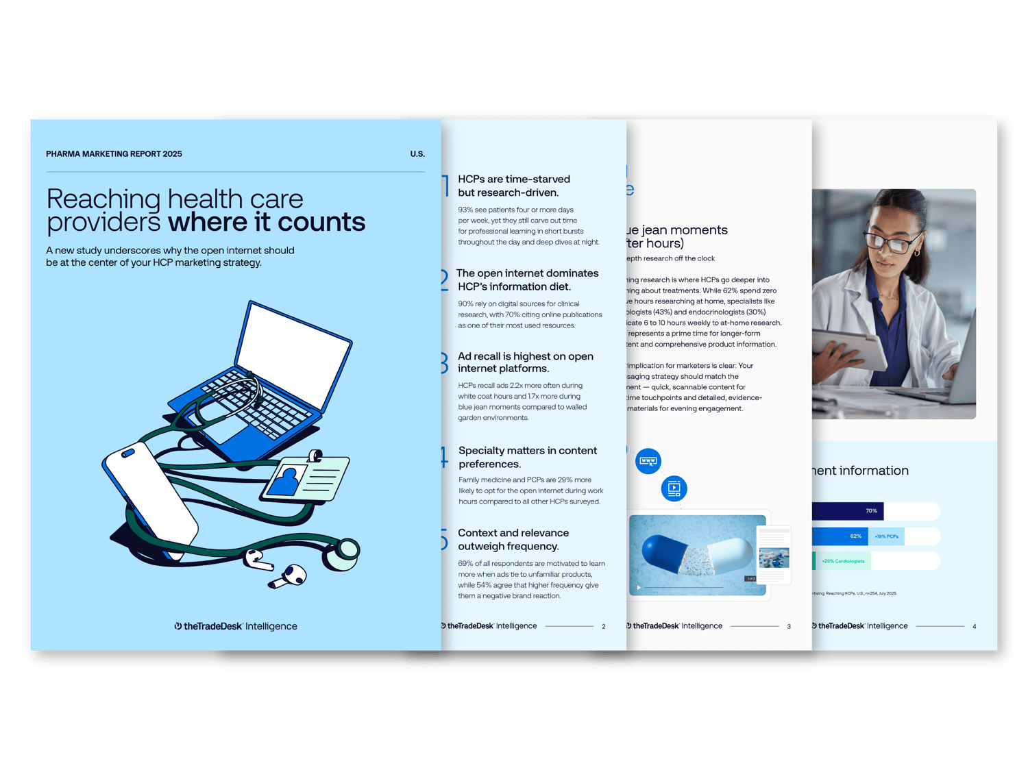Pharma Marketing Report 2025 cover showing a laptop, smartphone, stethoscope, and ID badge with text about reaching health care providers through the open internet.