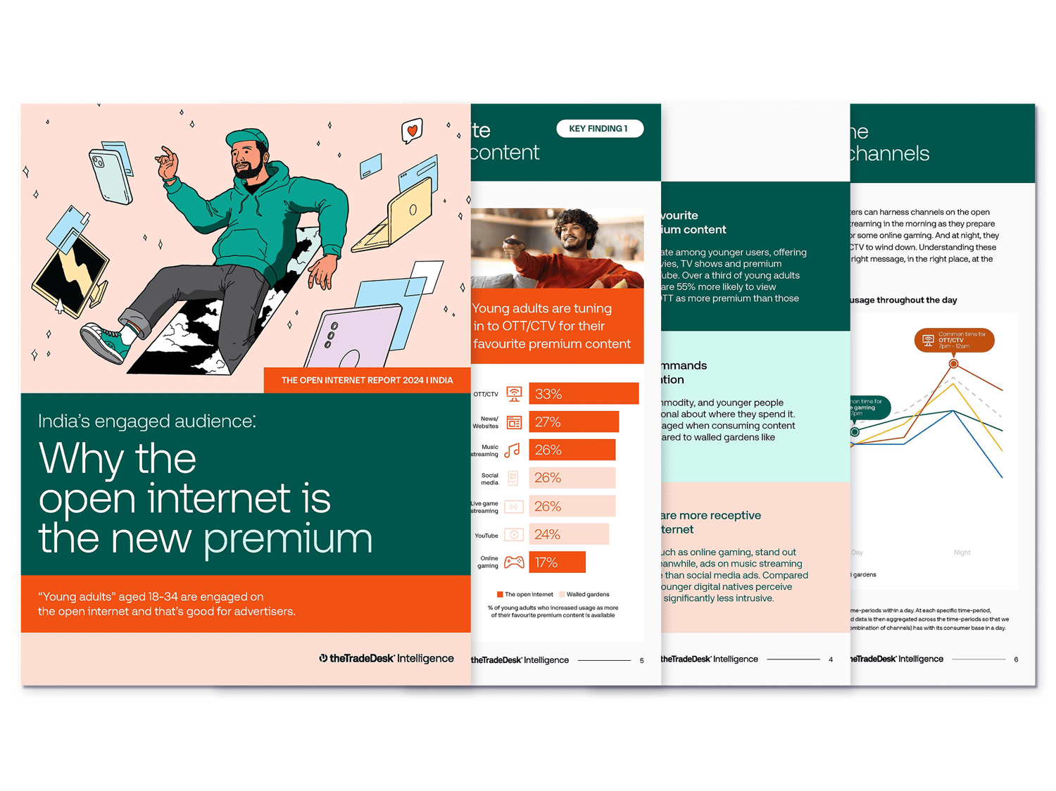 Open Internet Report - India