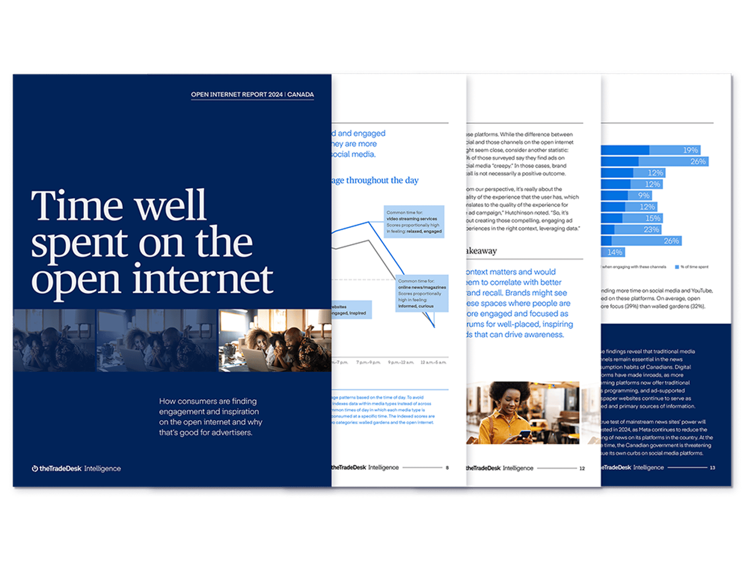 The Open Internet Report: Canada - The Trade Desk Intelligence