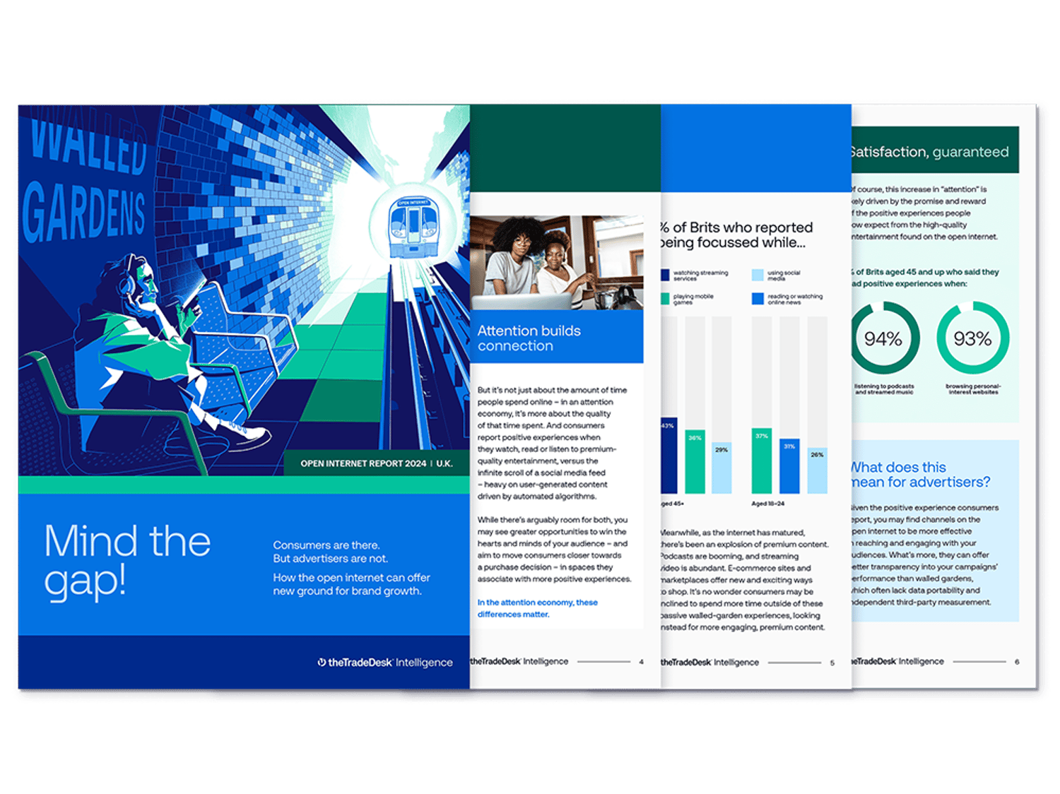 The Open Internet Report: U.K.