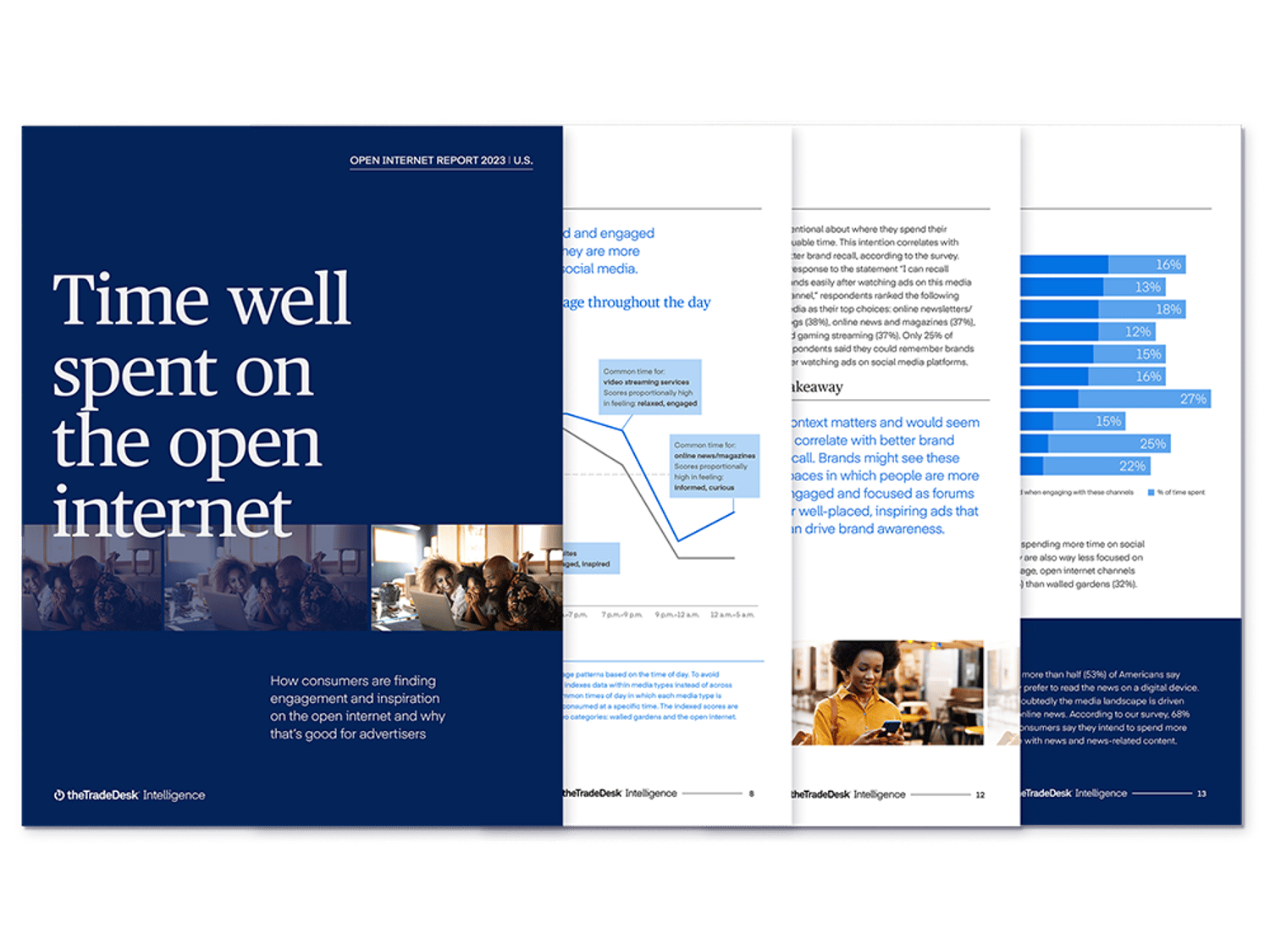 The Open Internet Report: U.S.