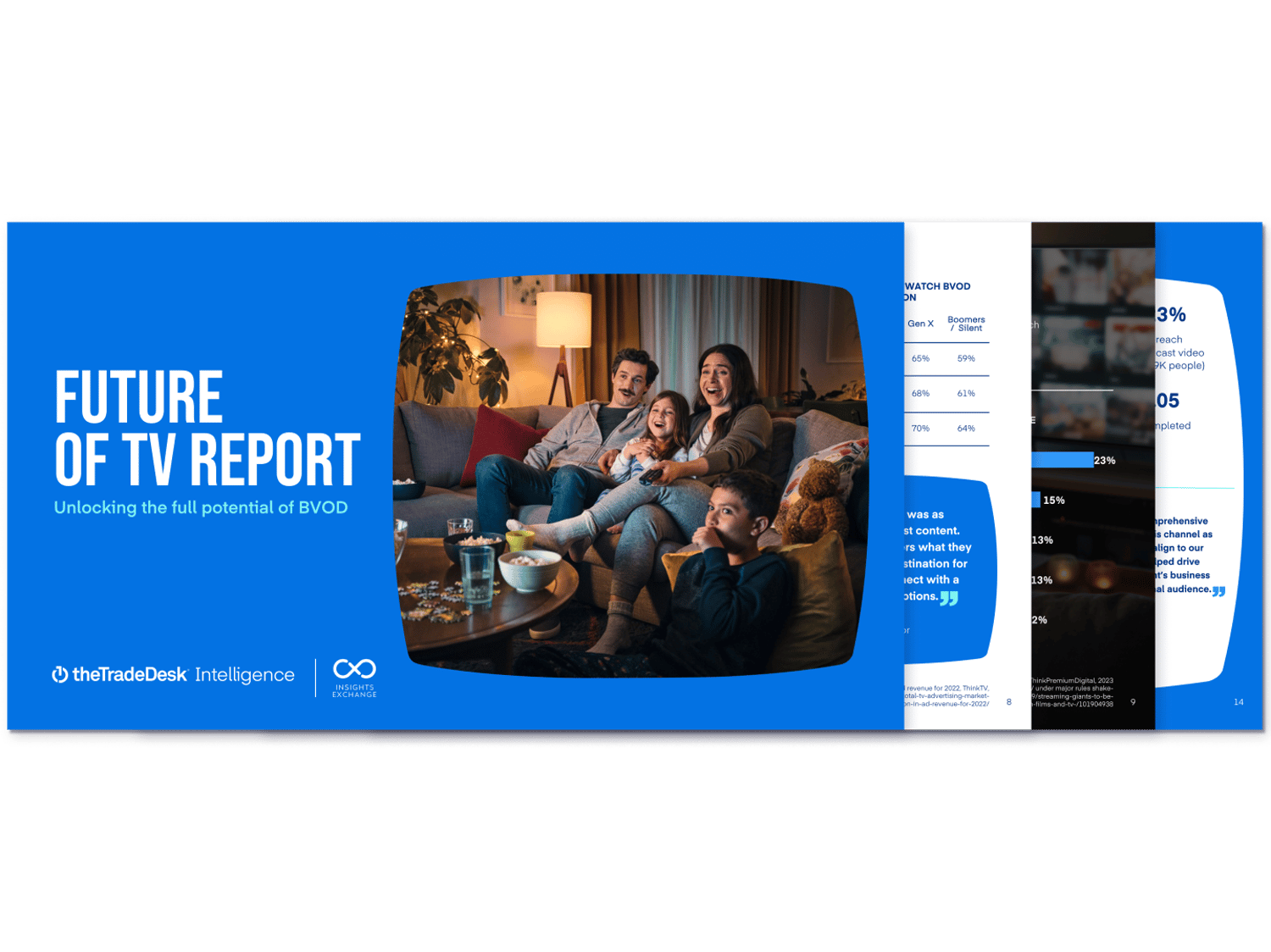 Future of TV Report - Australia - The Trade Desk Intelligence